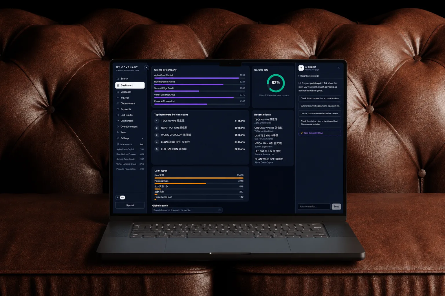 Laptop showing the Covenant Desk loan management dashboard and AI copilot