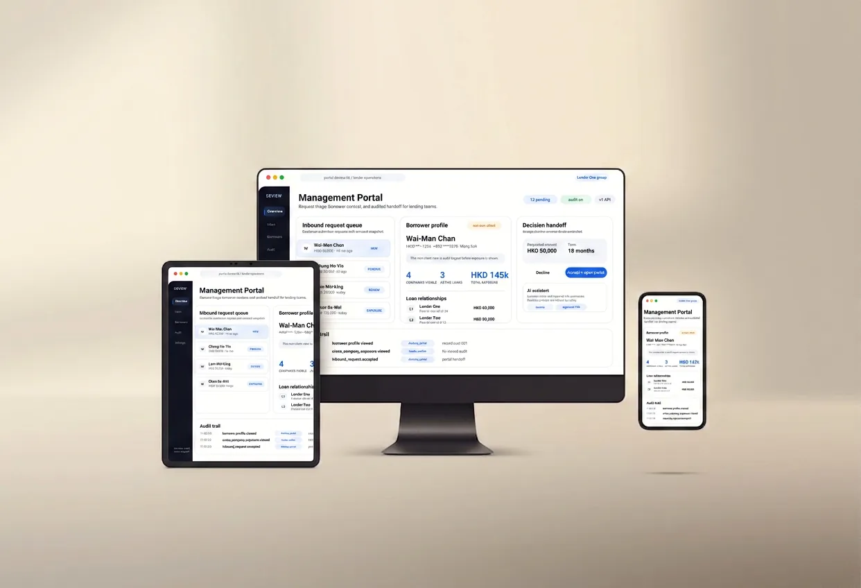 Covenant Desk management portal shown across desktop, tablet, and mobile devices